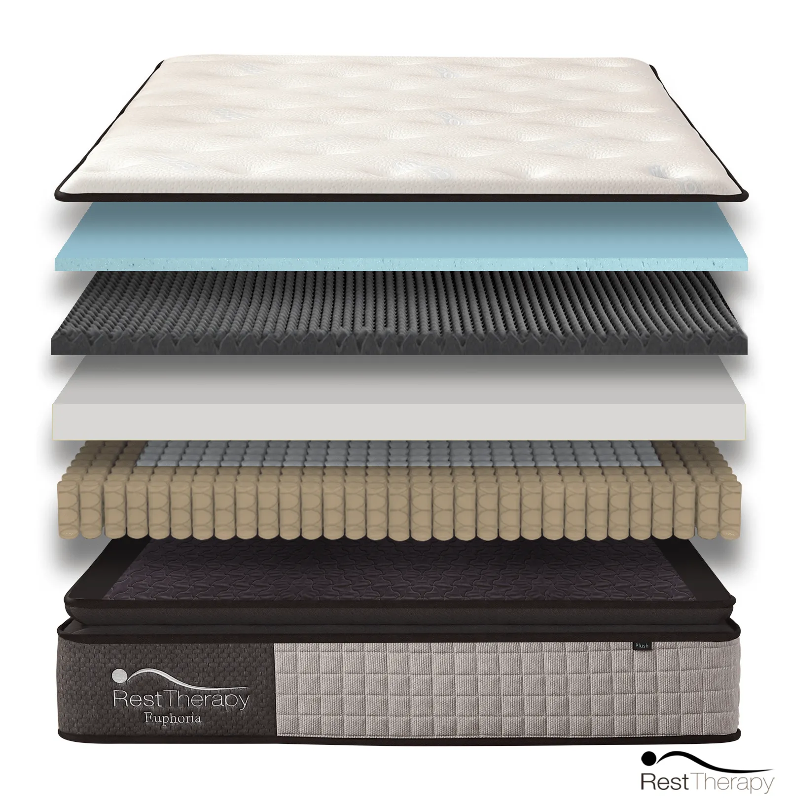 14 Inch Euphoria Cooling Pillow Top Plush Hybrid Pocket Coil Mattress with Cool Gel Memory Foam - Available in 2 Sizes