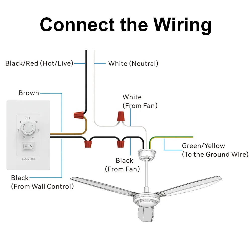 Kade 56 inch DC Motor Ceiling Fan with Remote and Wall Switch(NO LED)