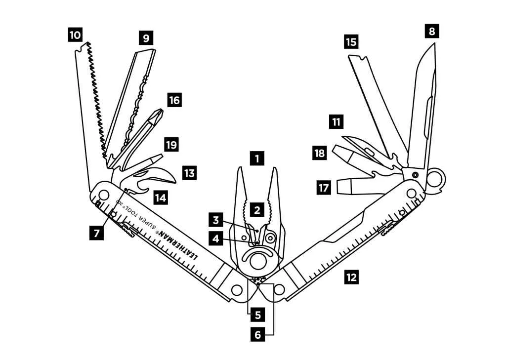 Leatherman Super Tool 300 Multi-Tool, Black