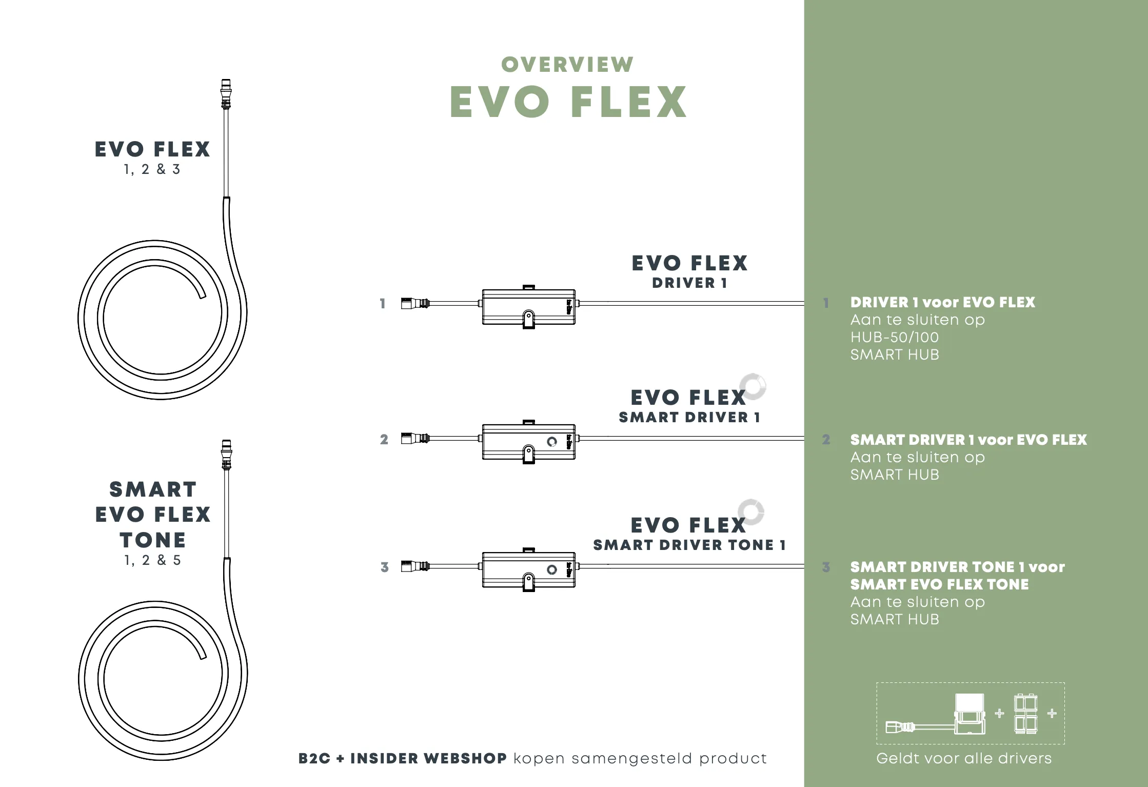 SMART EVO FLEX TONE 12V