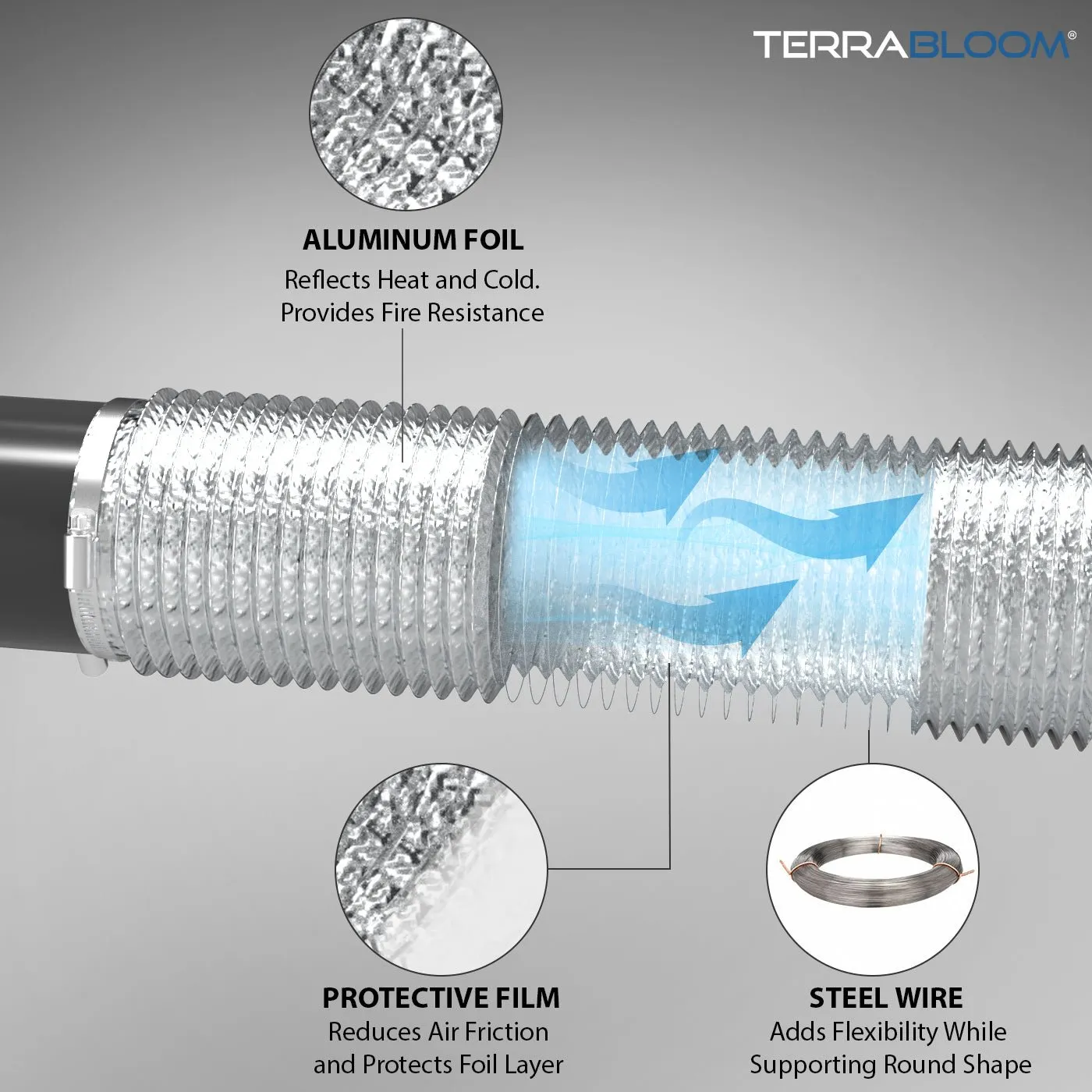 TerraBloom 6" Air Duct - 25 FT Long, Silver Flexible Ducting with 2 Clamps