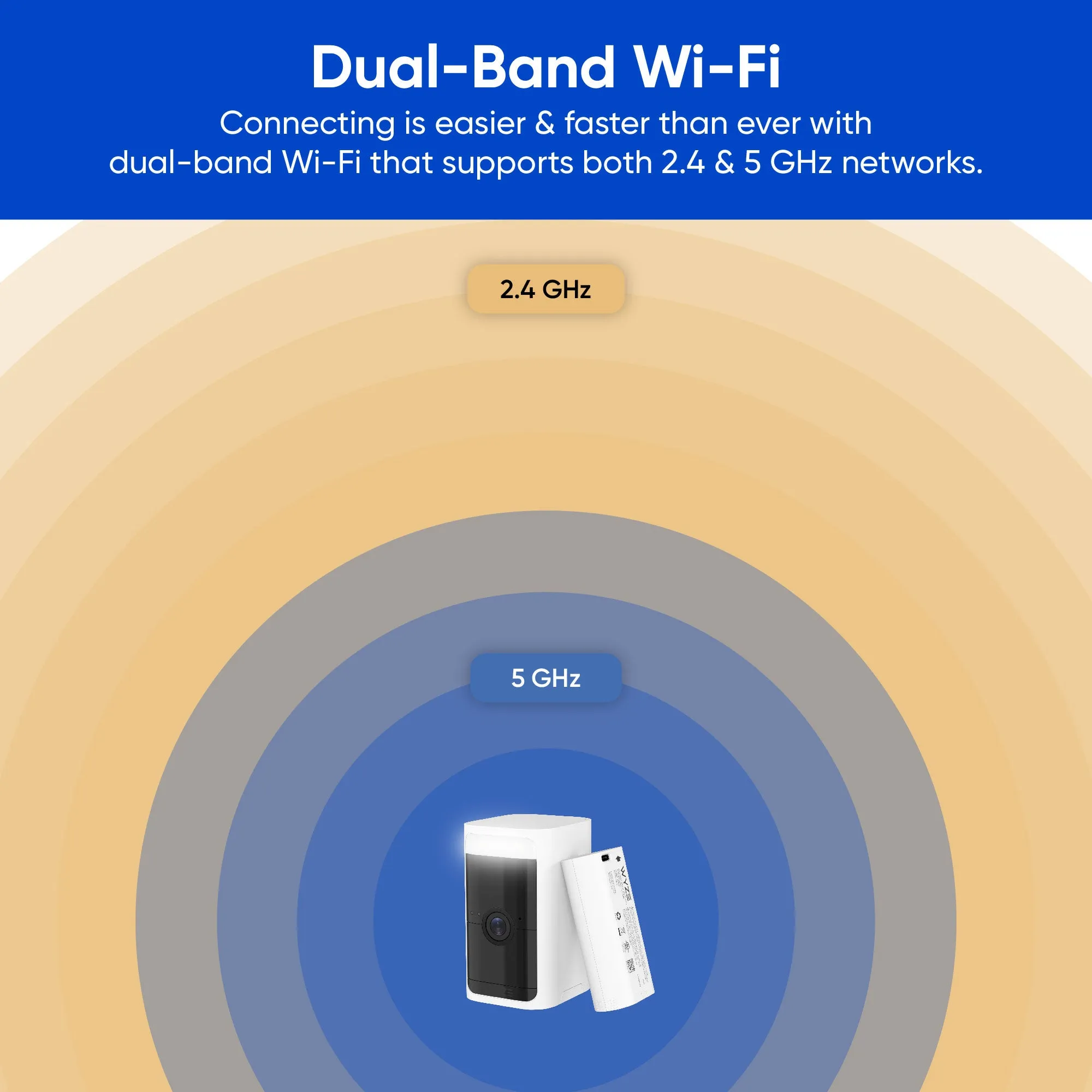 Wyze Battery Cam Pro